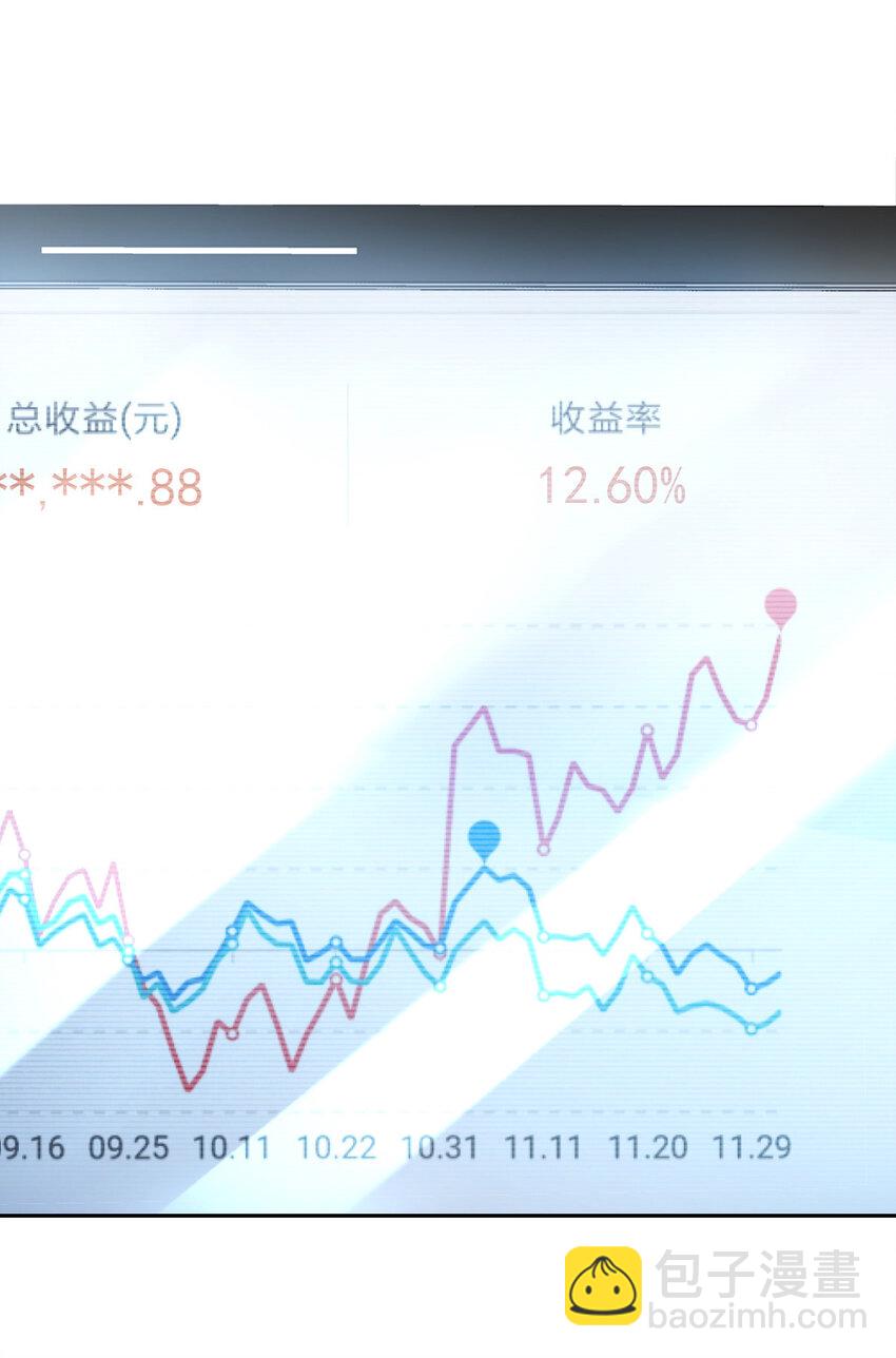 🍘我家老婆来自一千年前 240 240 第49页