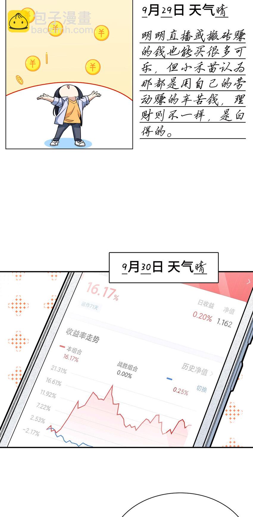 🍘我家老婆来自一千年前 242 242 第3页