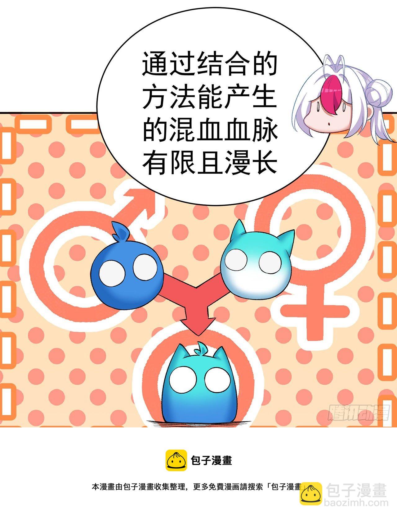 219回-吞噬你(1/2)-第227话