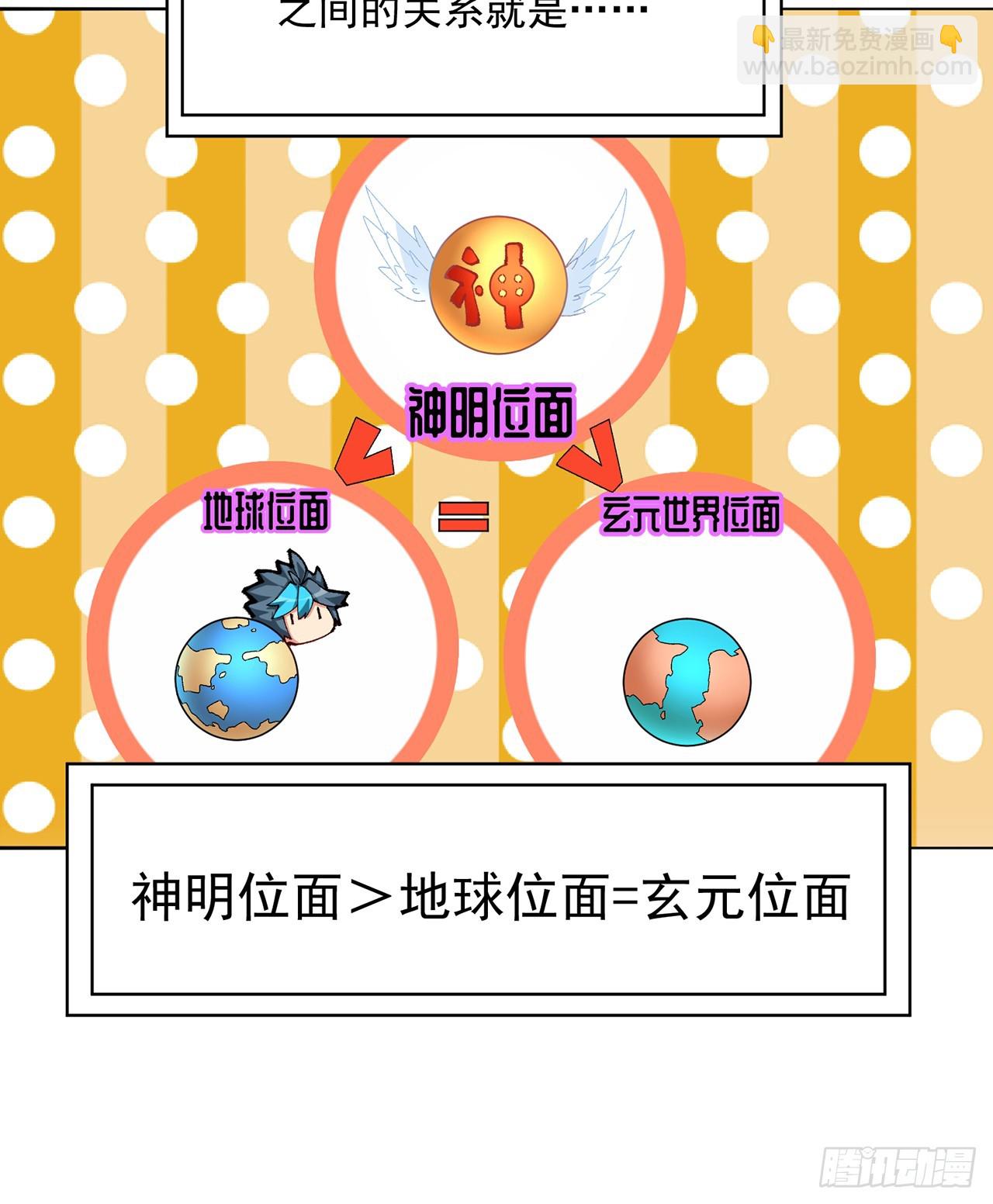310回-本肝帝必须肝到通关！(1/2)-第321话
