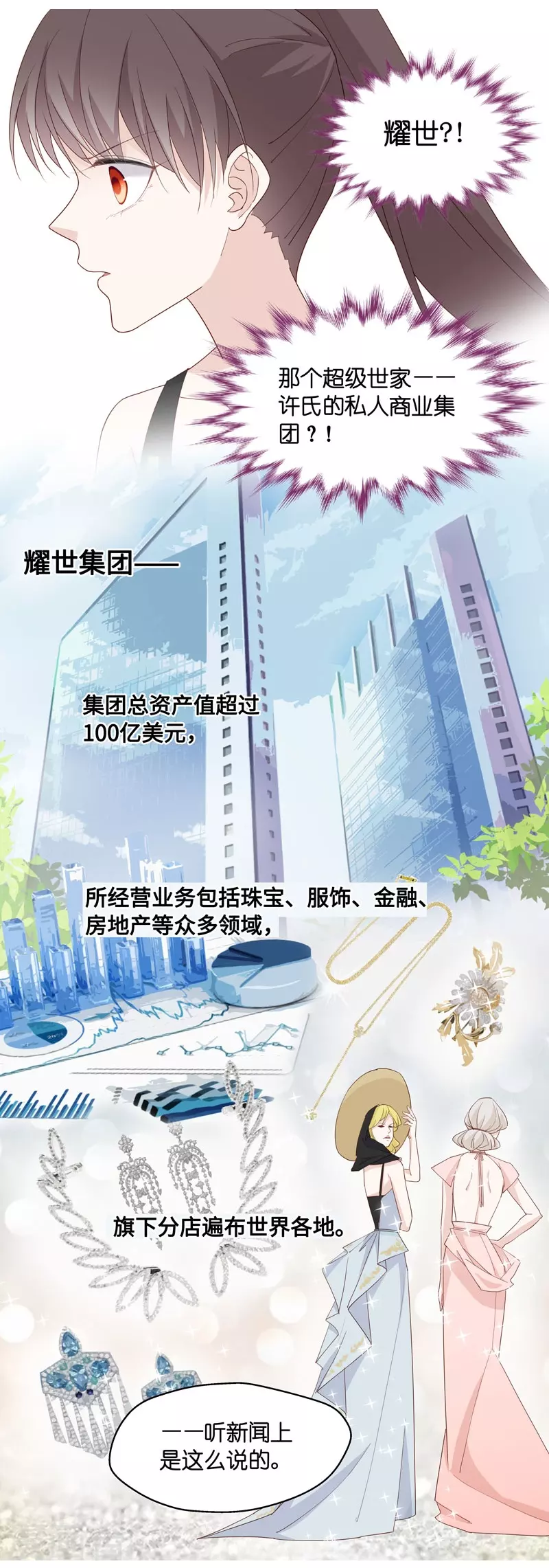 第7话 豪门千金2-第7话