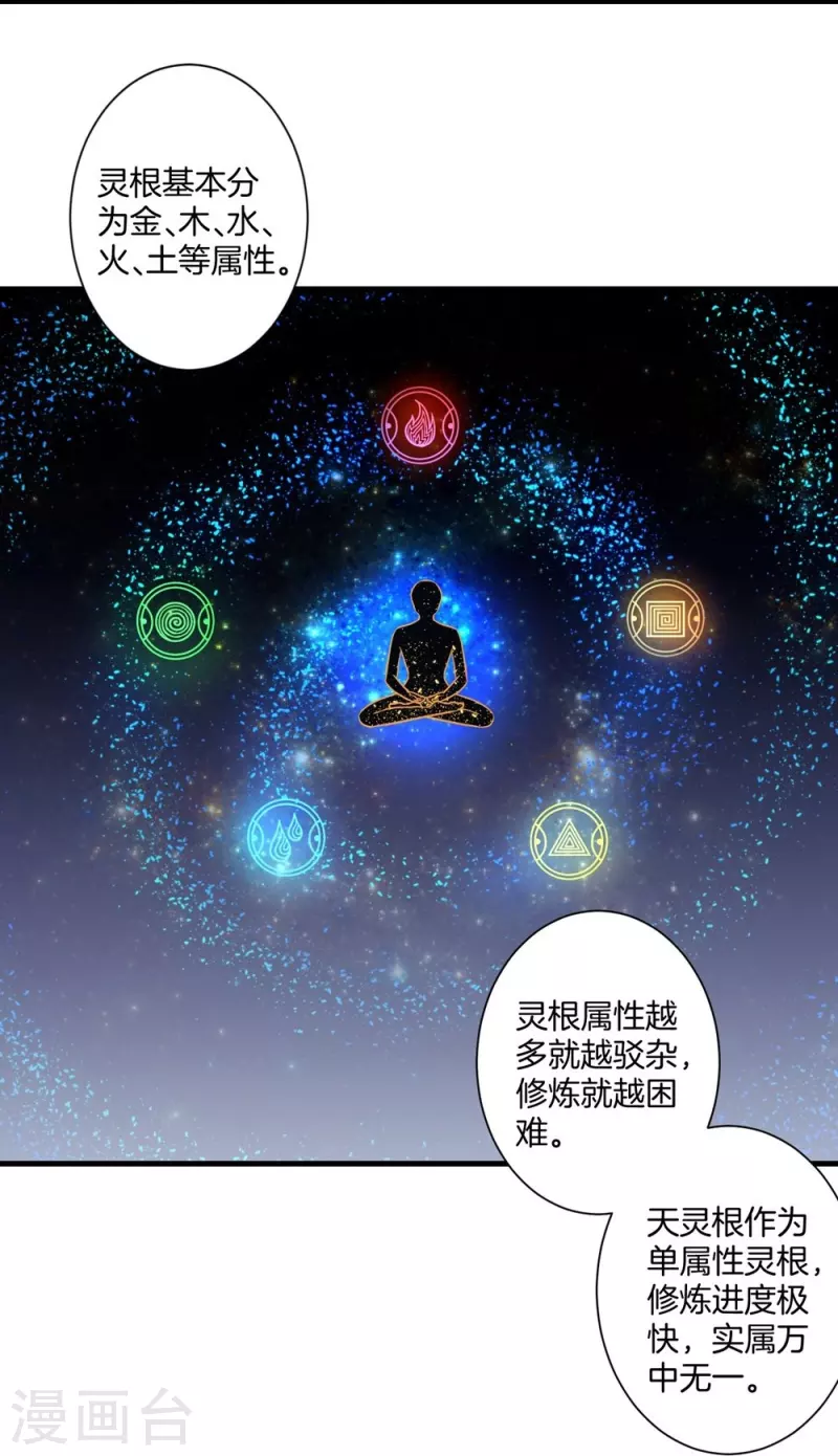 第3话-第3话