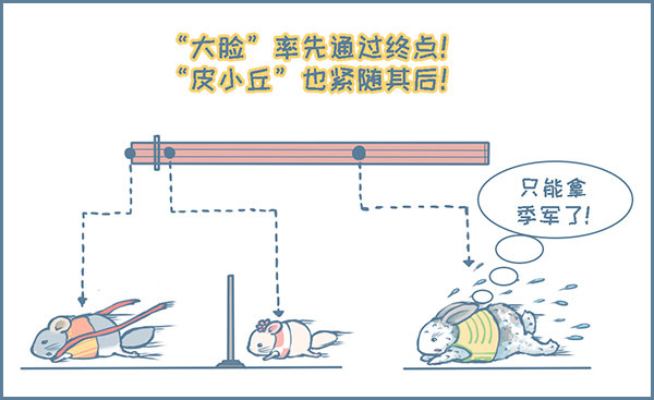 第138个小故事（上）-第189话