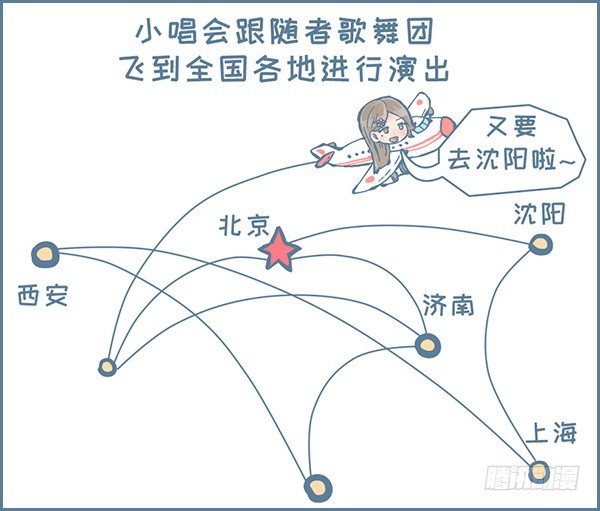 歪歪的由来（1）-第251话