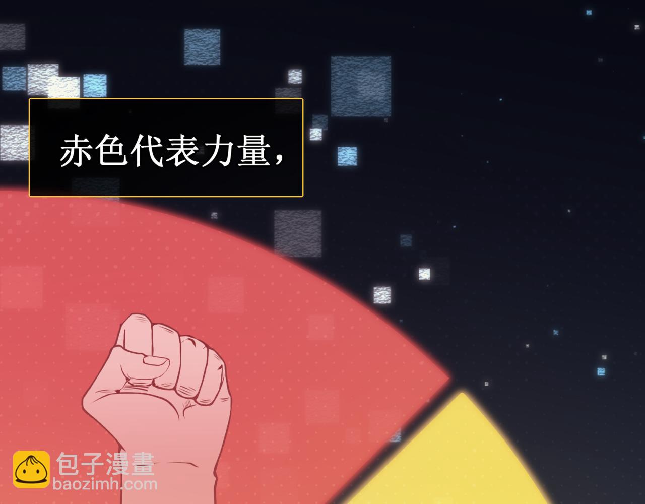第3话 同步率大爆发！(1/4)-第3话