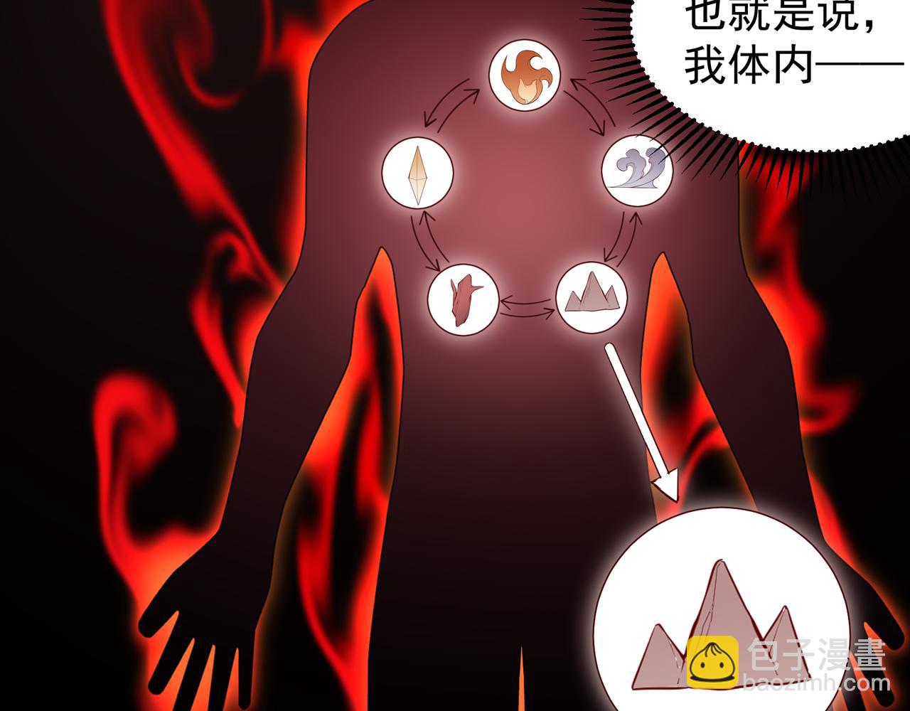 第47话 启程前的重聚！【元素结晶】(1/4)-第47话