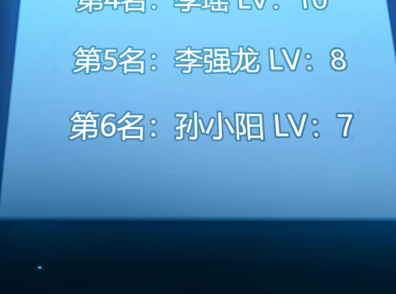 第18话 结算！意外的第一名！(1/4)-第19话