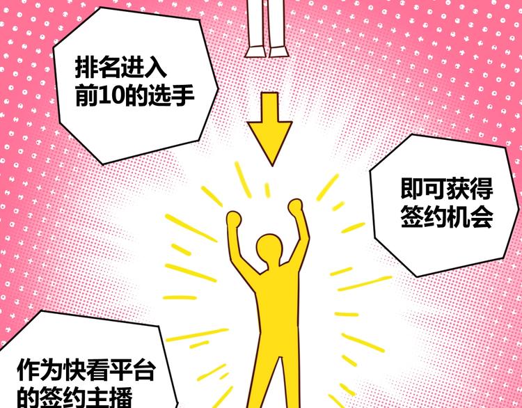 第5话 吃货战争(1/3)-第7话