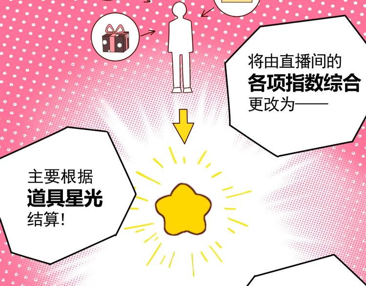 第7话 神秘土豪(1/3)-第9话