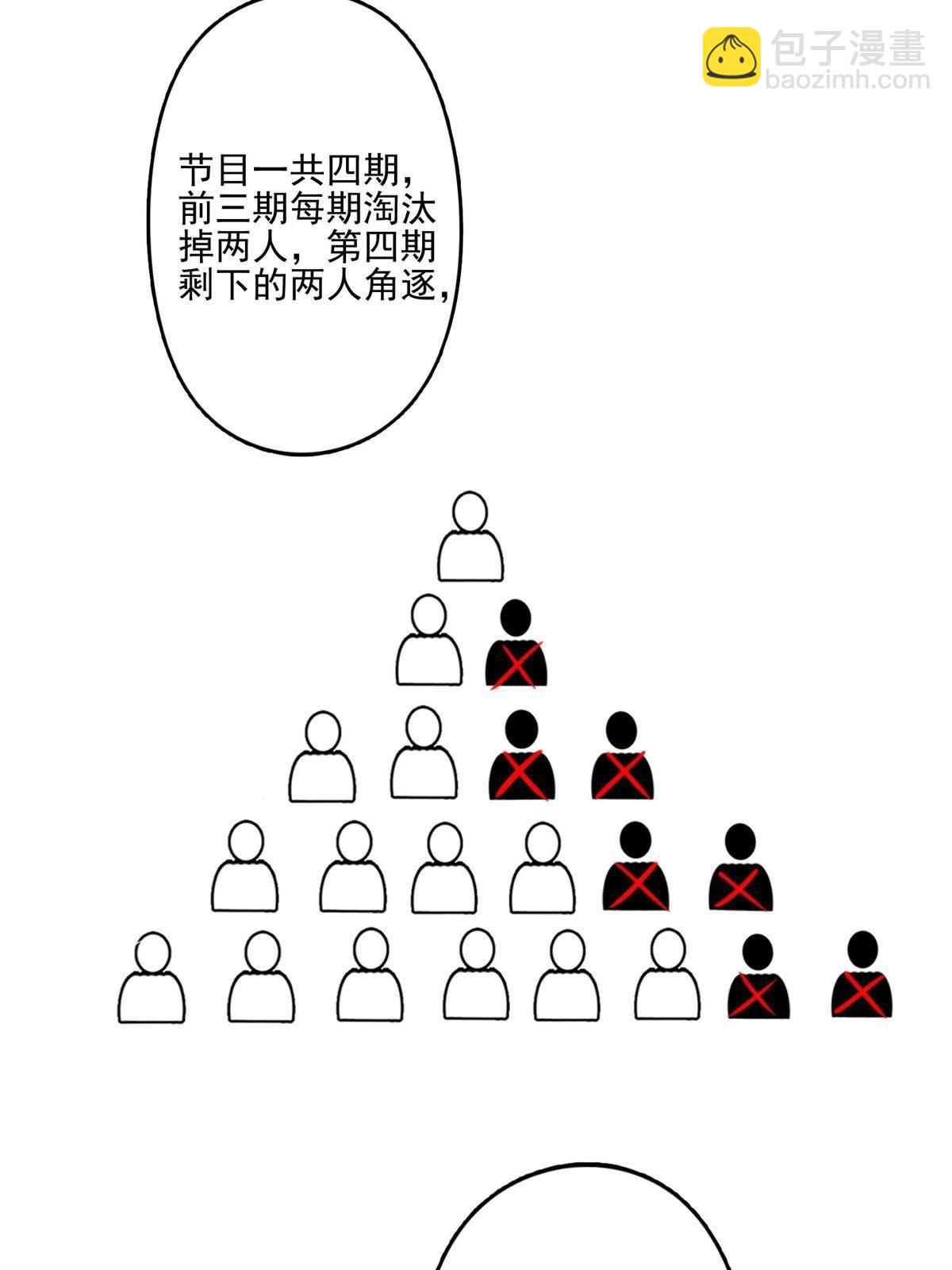 117 竟然是他？(1/2)-第119话