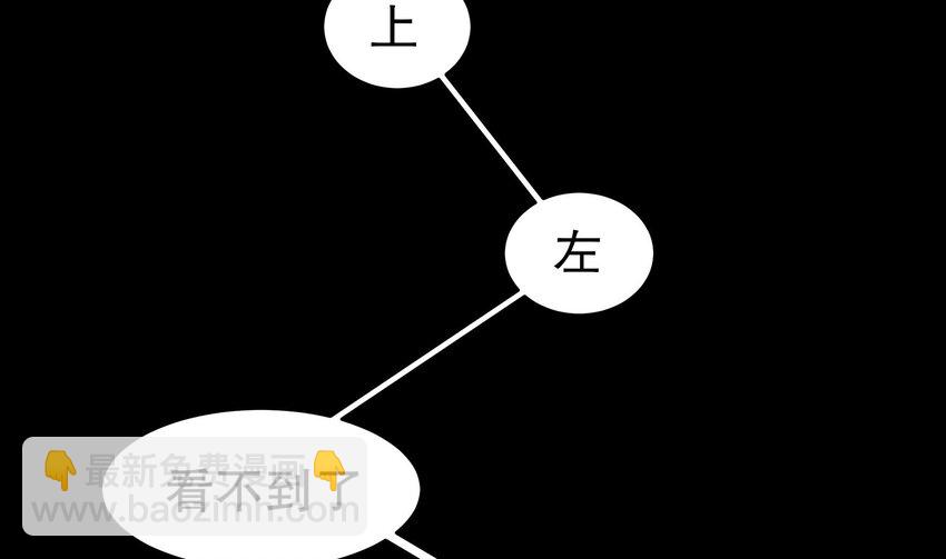 31 第30话 你不要过来啊！(1/2)-第31话