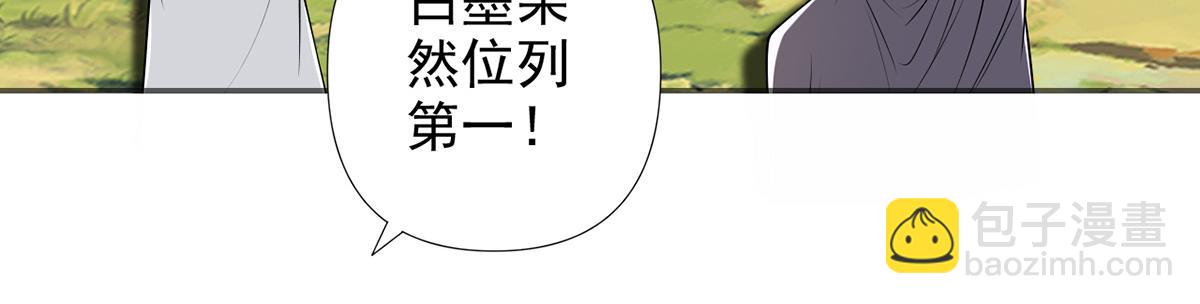 第263话 这下子你可出名了哟(1/2)-第265话