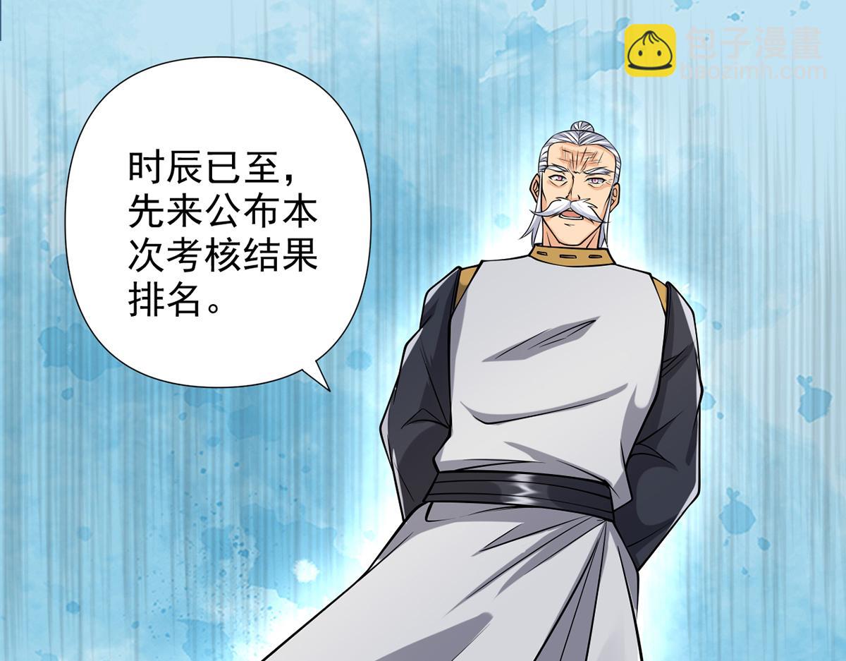 第263话 这下子你可出名了哟(1/2)-第265话