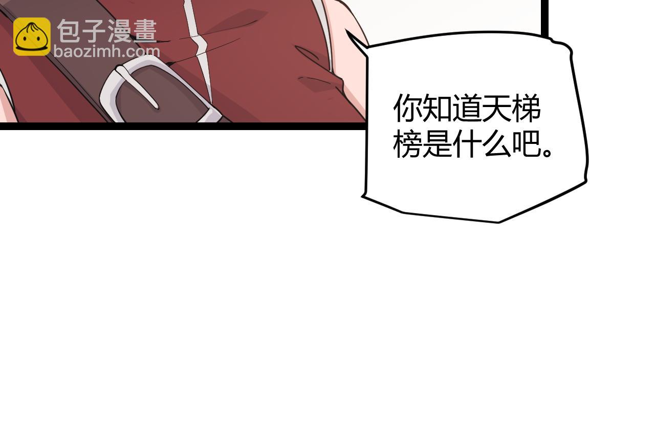 第53话 组队的首选人员(1/4)-第53话
