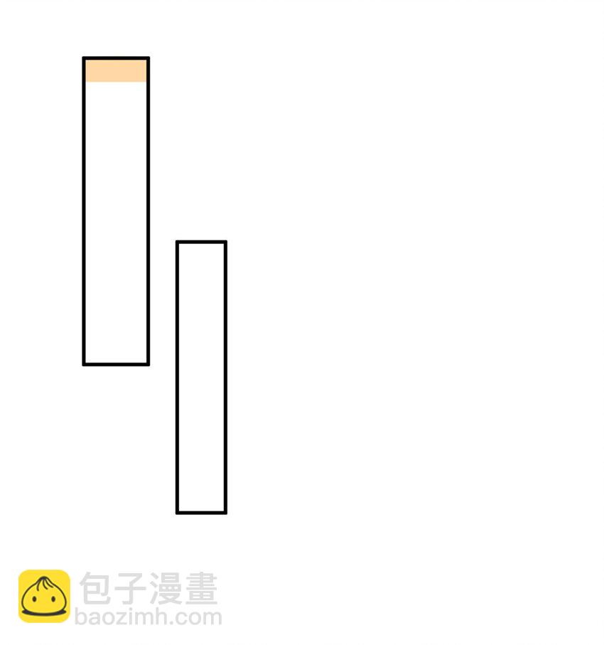 🍘摊牌了，我全职业系统！ 599 杀鸡不必用牛刀 第19页