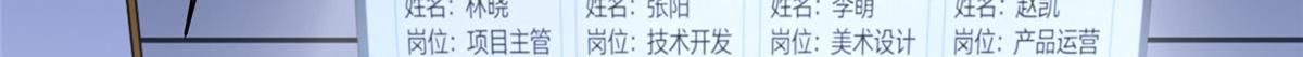 902 出发(1/3)-第903话