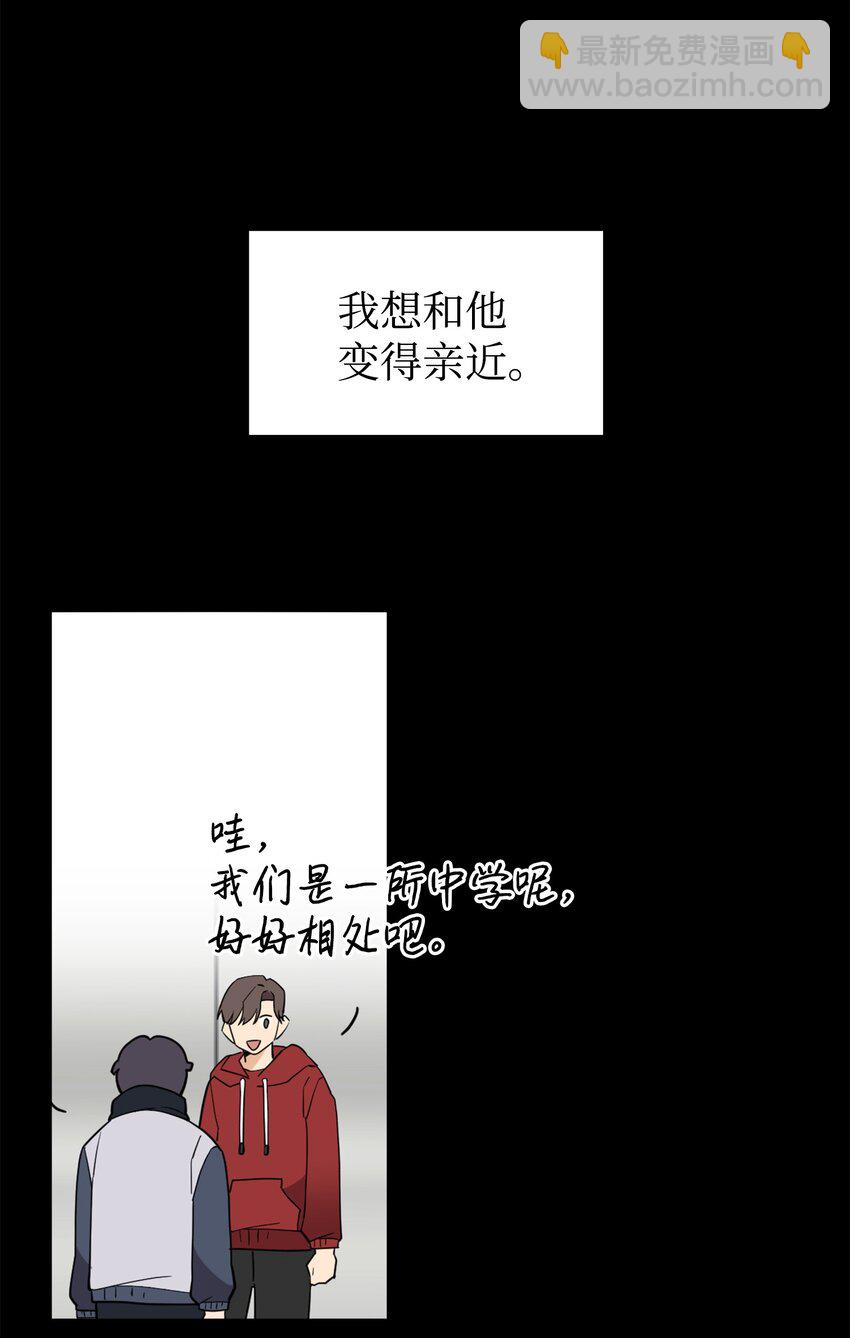 03 你喜欢男人？(1/2)-第3话