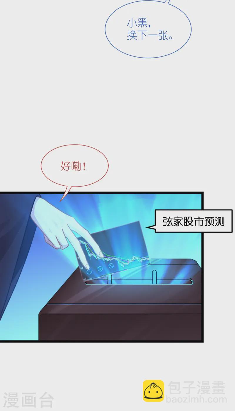 第66话 开盘(1/2)-第69话