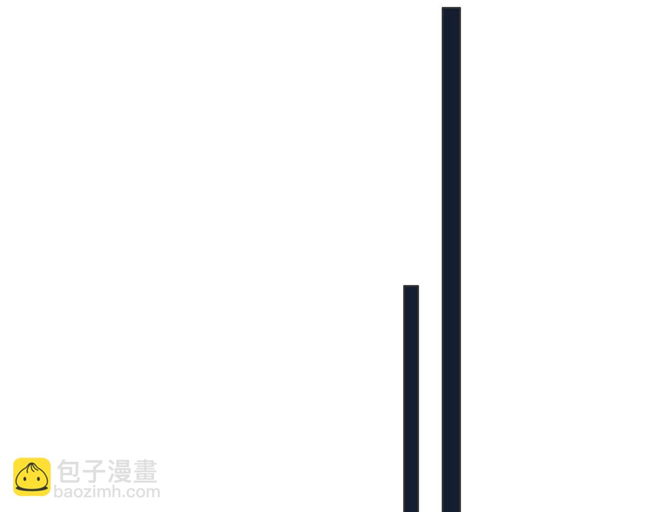 第74话 她回来了(1/2)-第77话