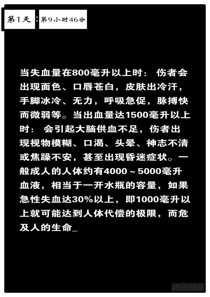 🍘world game 第1天 第9小时46分 第1页
