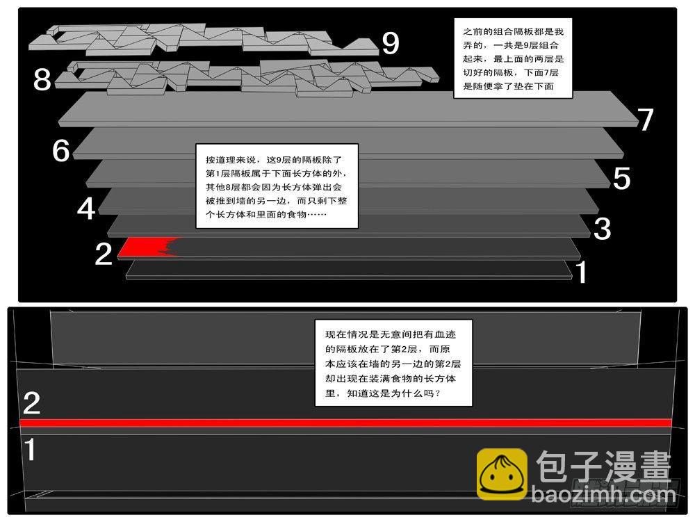 🍘world game 第73天 第4小时51分 第4页