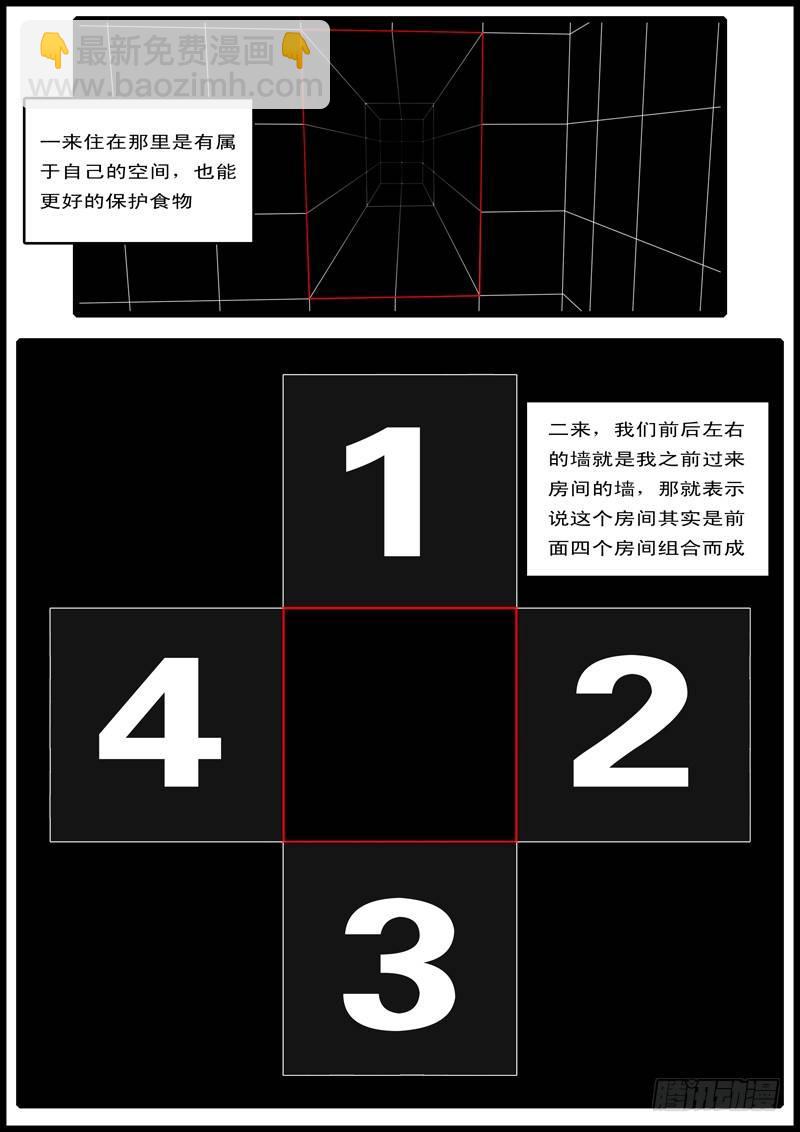🍘world game 第100天 第23小时46分 第6页
