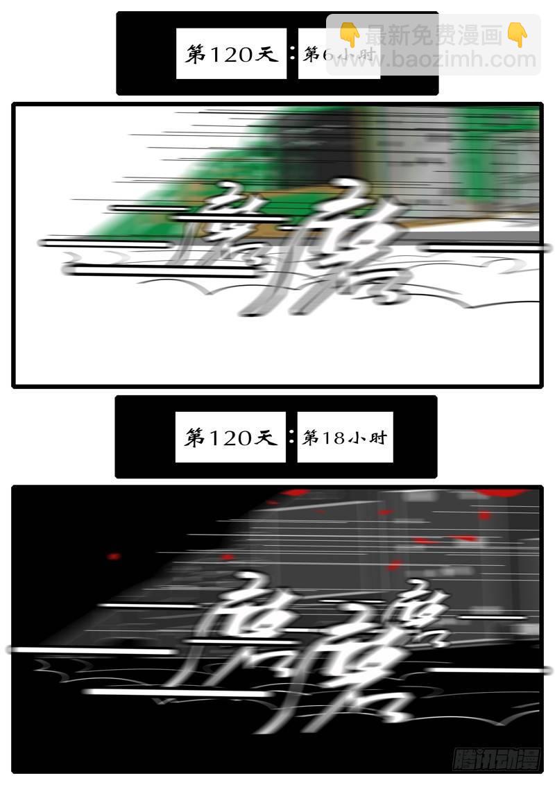 🍘world game 第120天 第3小时16分 第6页