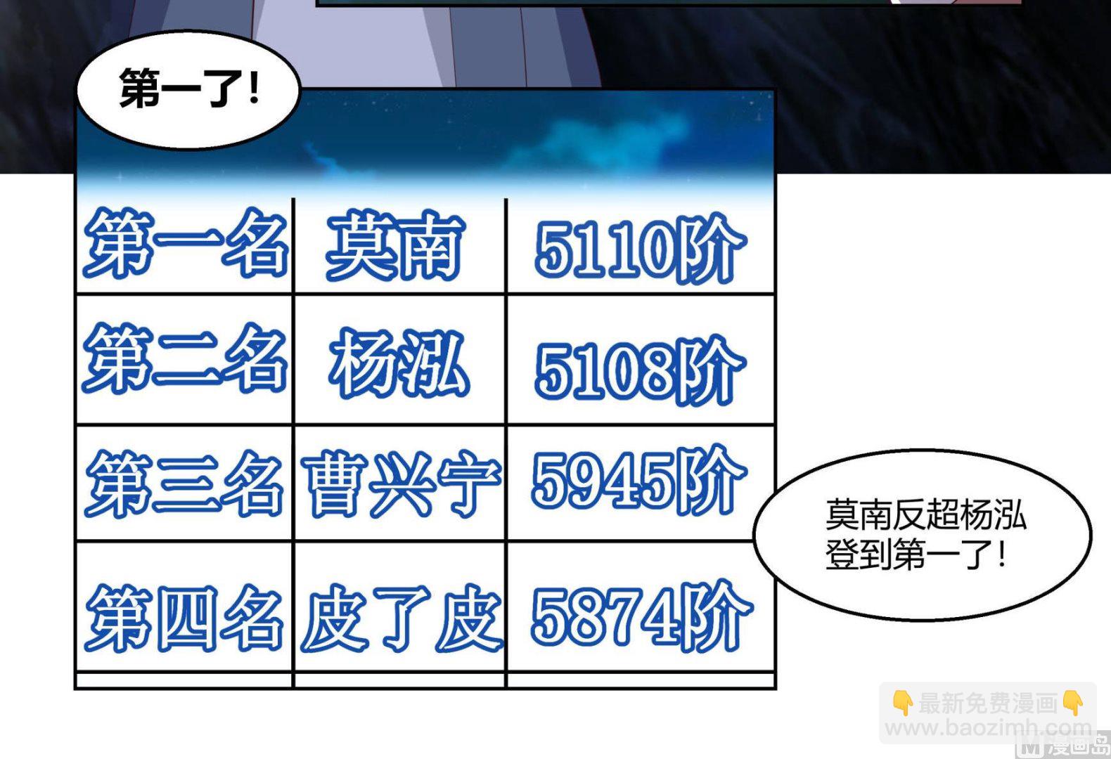第529话 血色的人儿-第529话