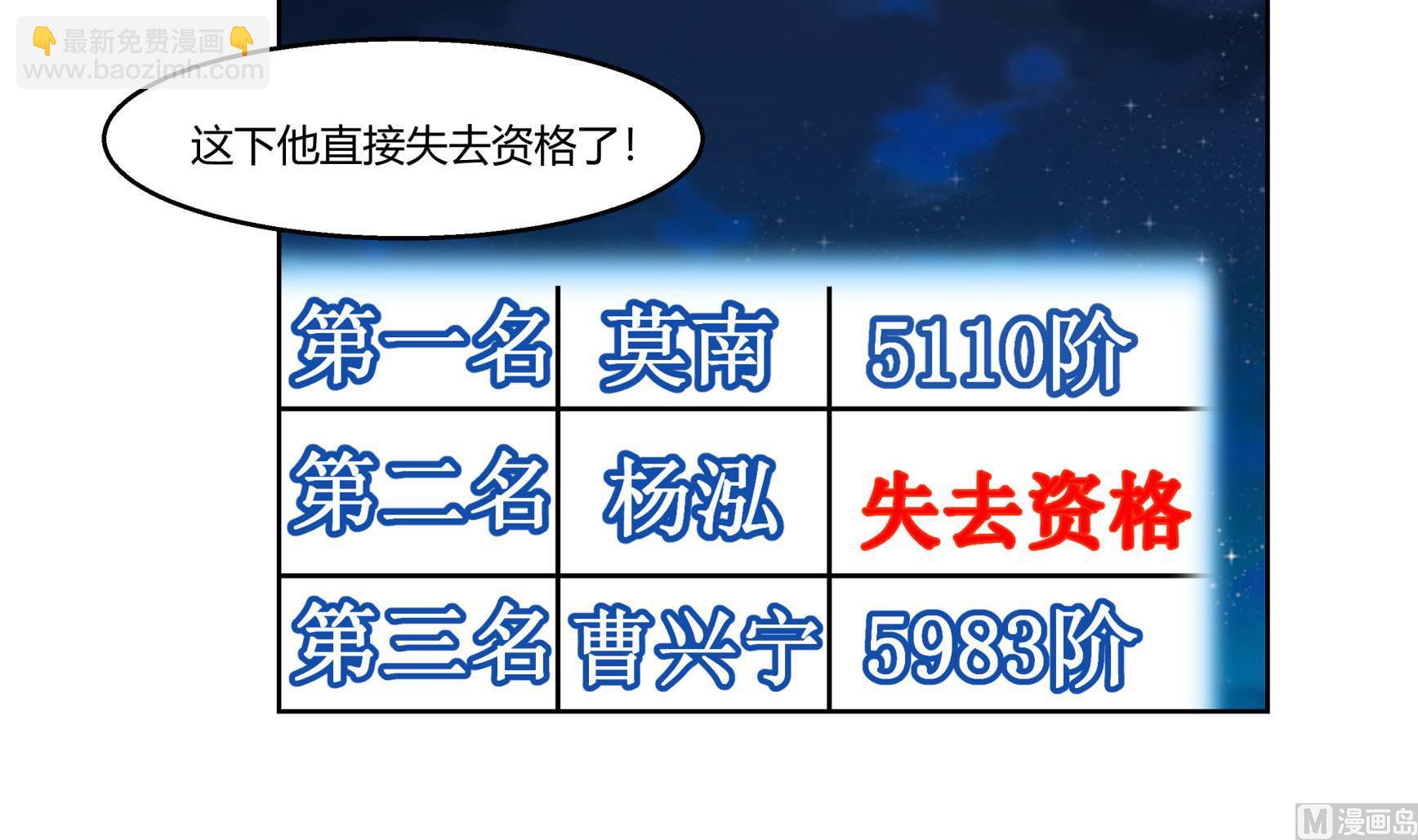 第529话 血色的人儿-第529话