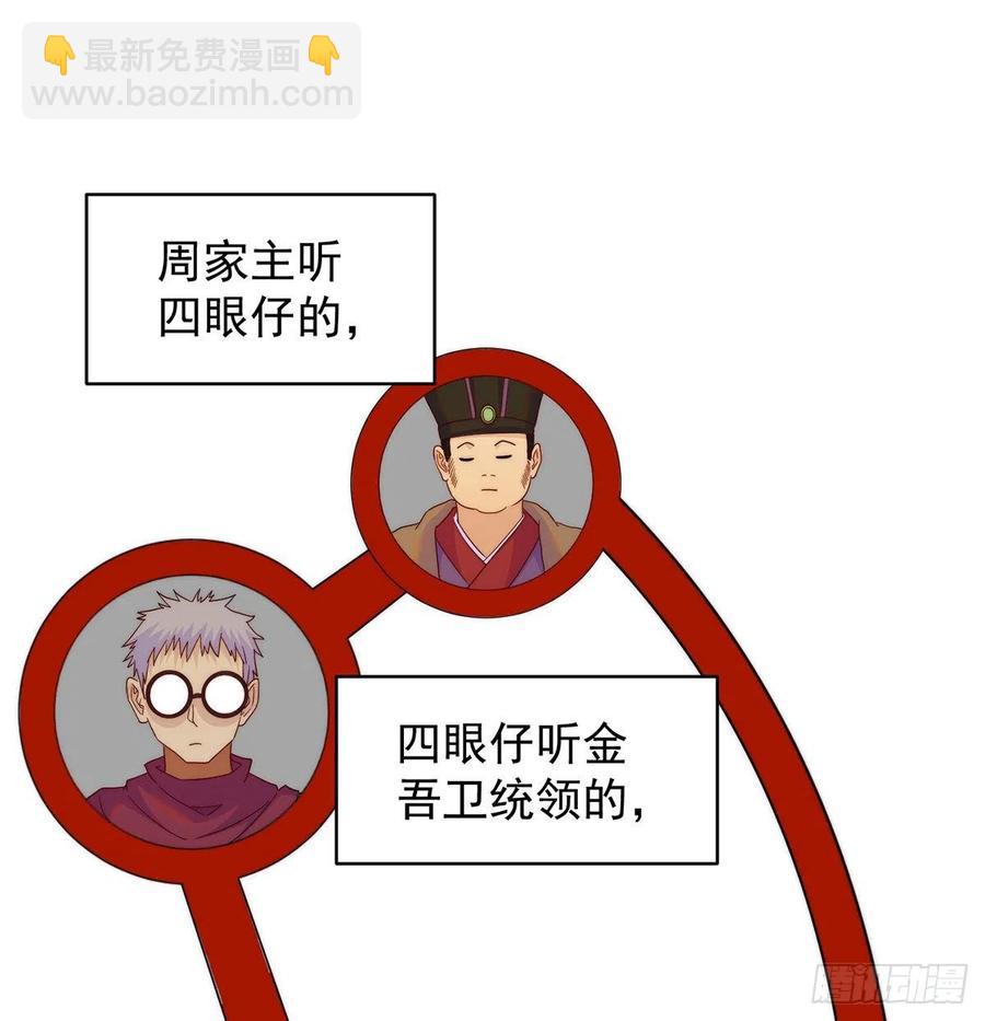 说卧槽的举个手-第75话