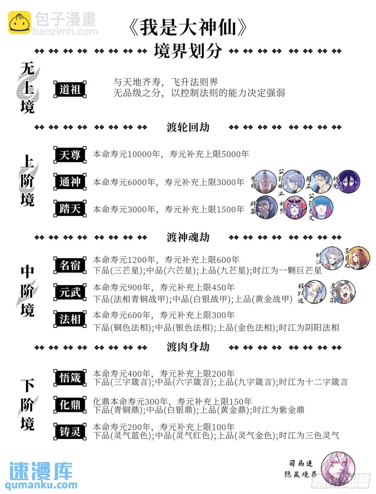 🍘我是大神仙 第六五八话·那个女人 第13页