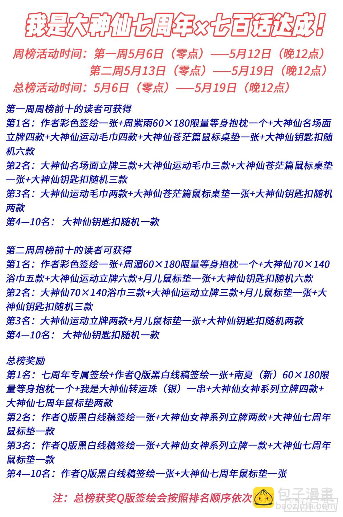 🍘我是大神仙 第七零二话·骗 第16页