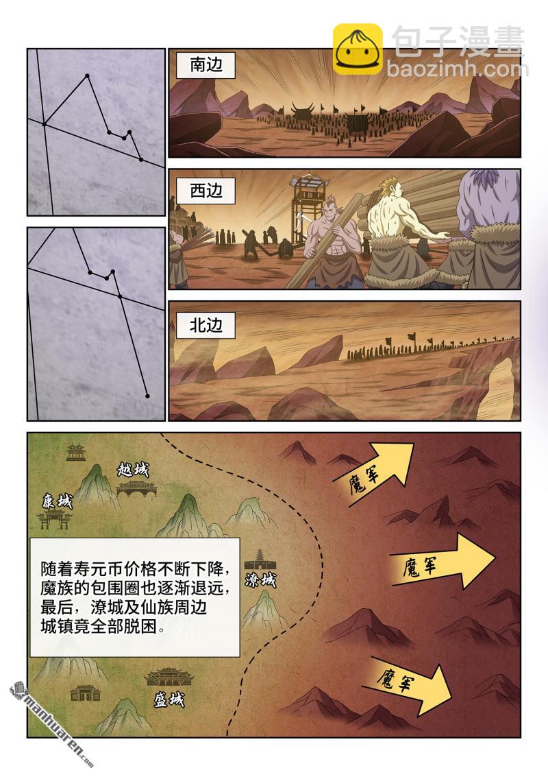 🍘我是大神仙 第754回 废 品 第7页