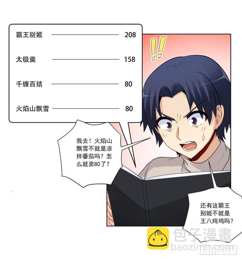 关系公开！-第229话