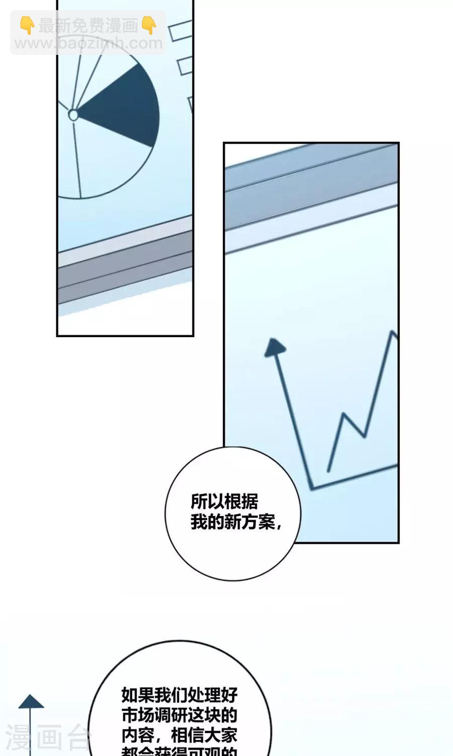第85话-第85话
