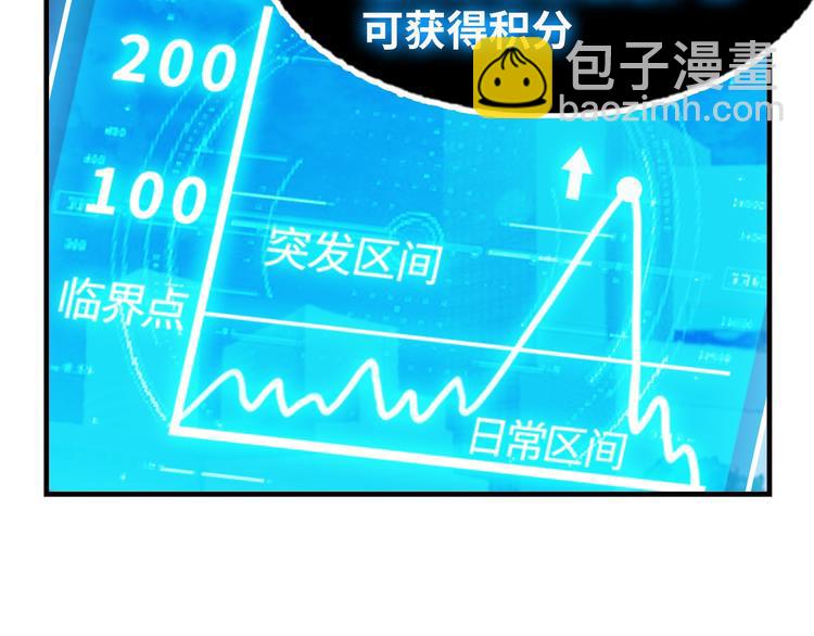 🍘我是无敌大天才 第1话 大天才系统登陆成功 第44页