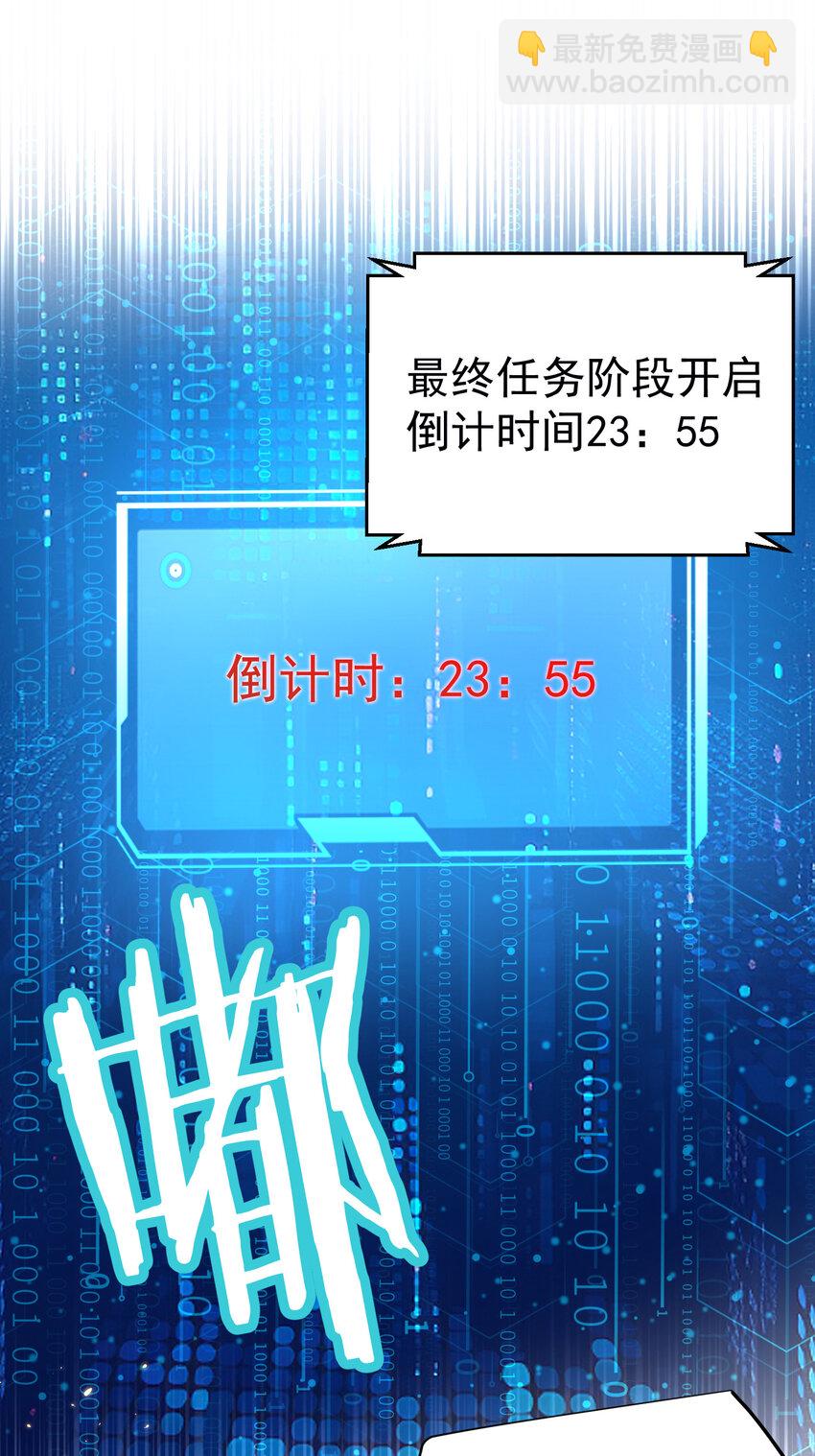 201 系统坑了我-第201话