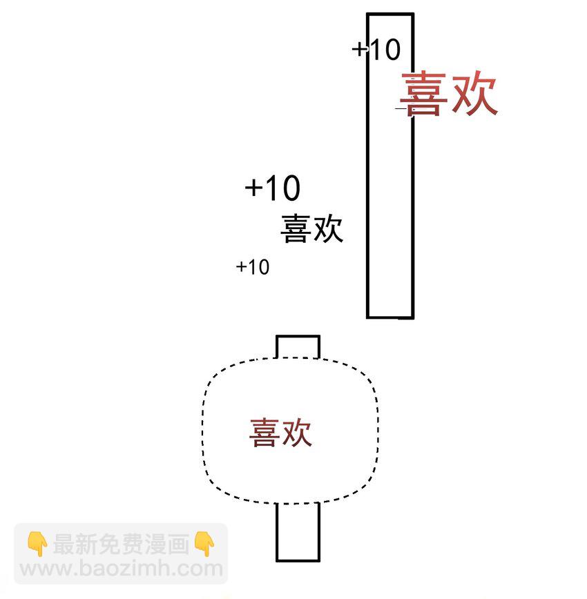 087 提升气运-第87话