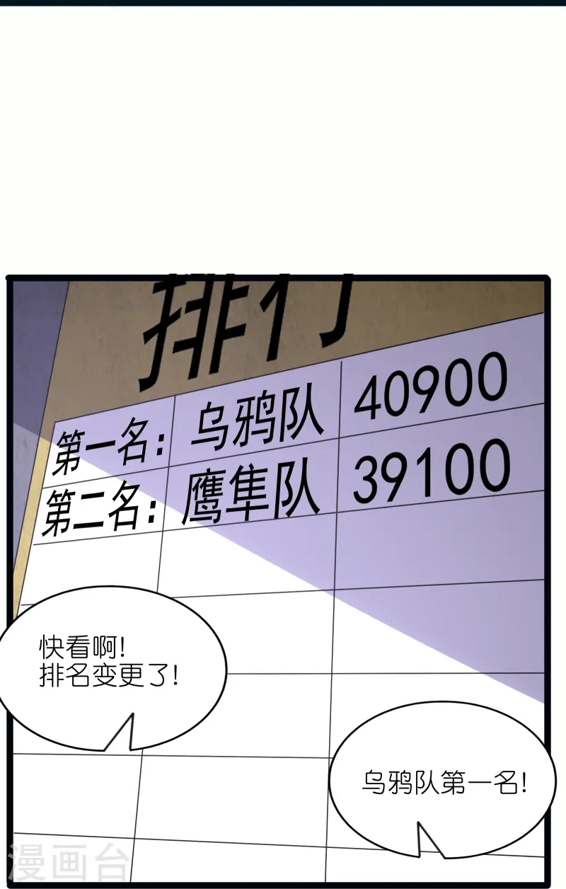 第66话 展现真正的技术吧！-第73话