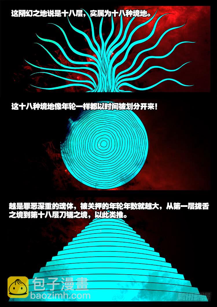 人舌药 13-第297话