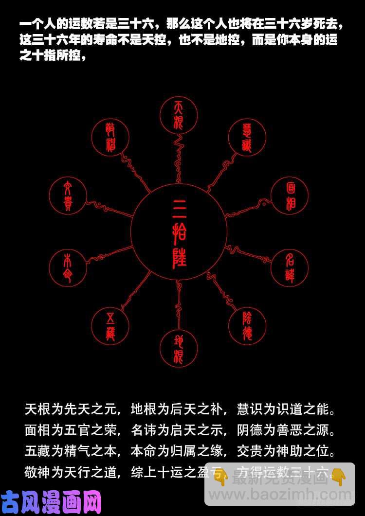 骨肉花 02-第447话