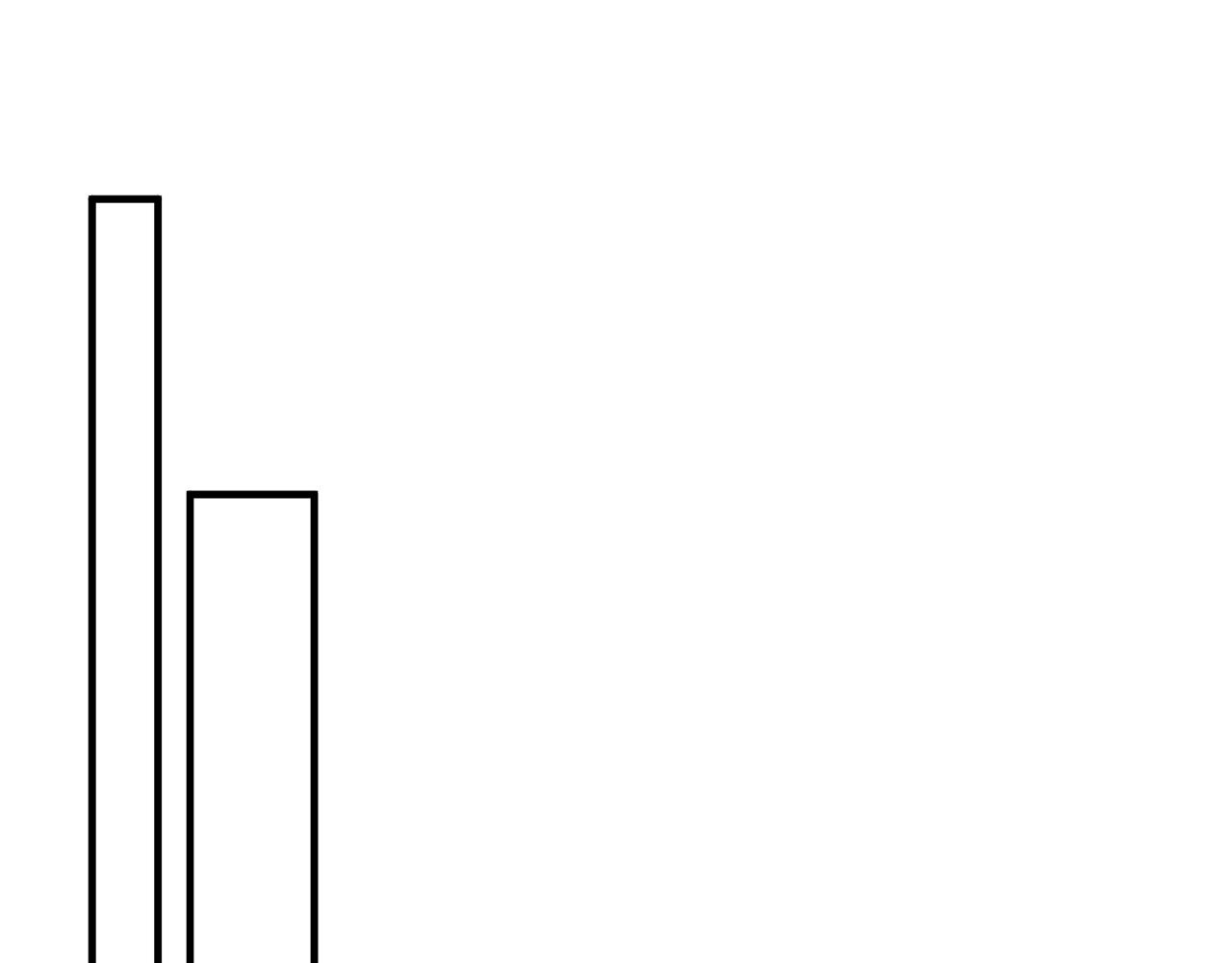 第41话 出差还是旅行(1/5)-第41话