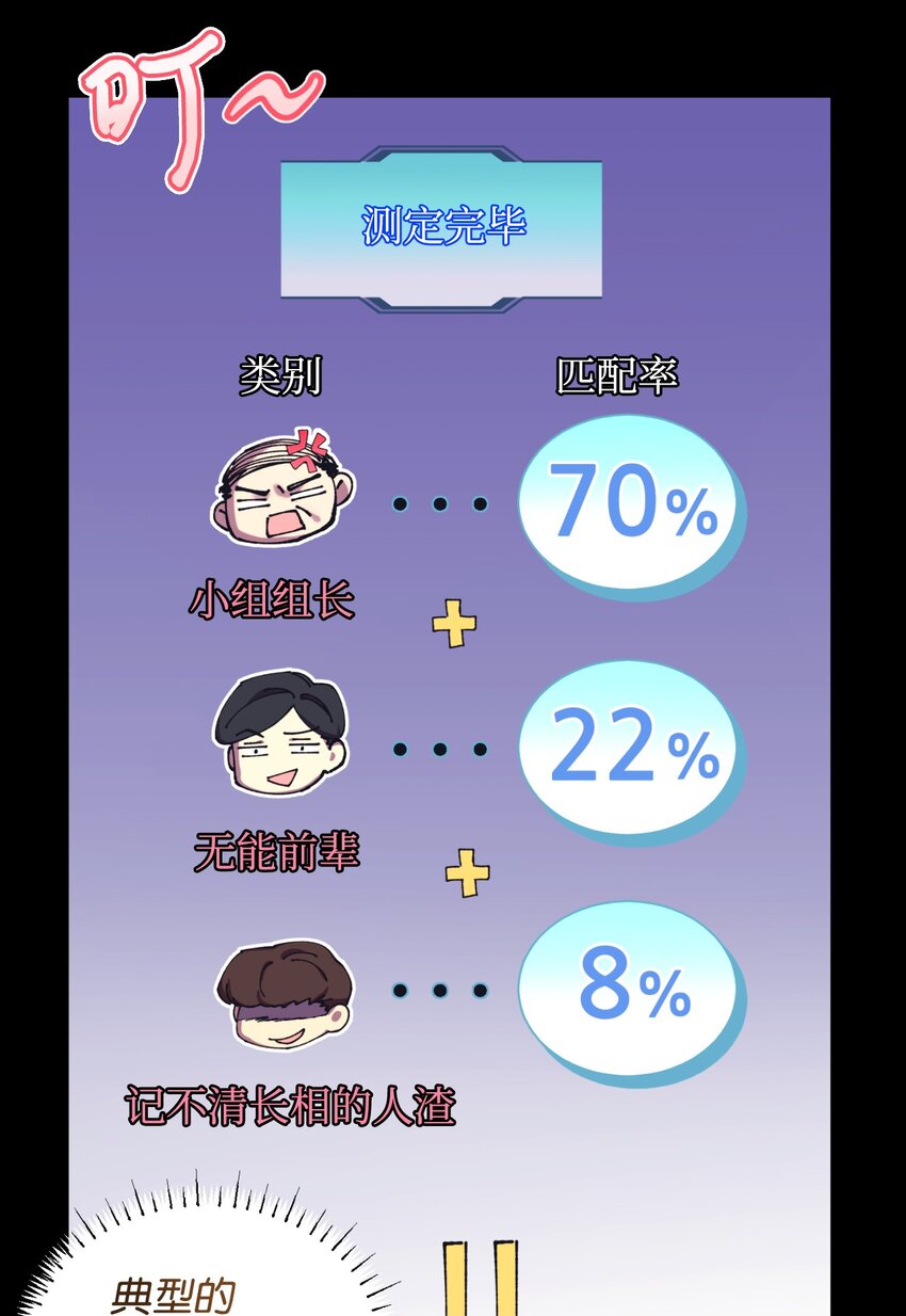 15 竟敢惹我的小猫咪(1/2)-第15话