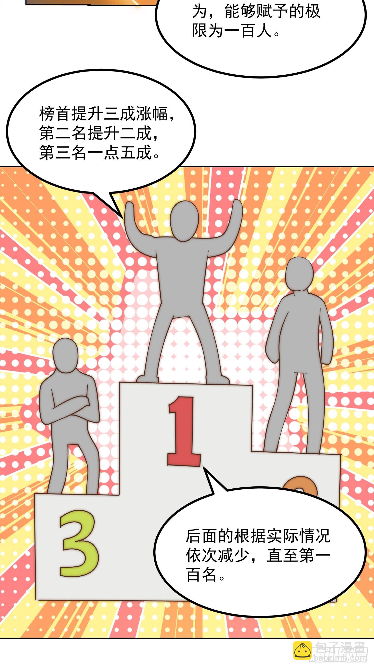 112 来了！排行榜！-第113话