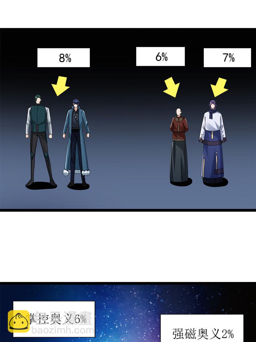 222 杨希9%-第223话