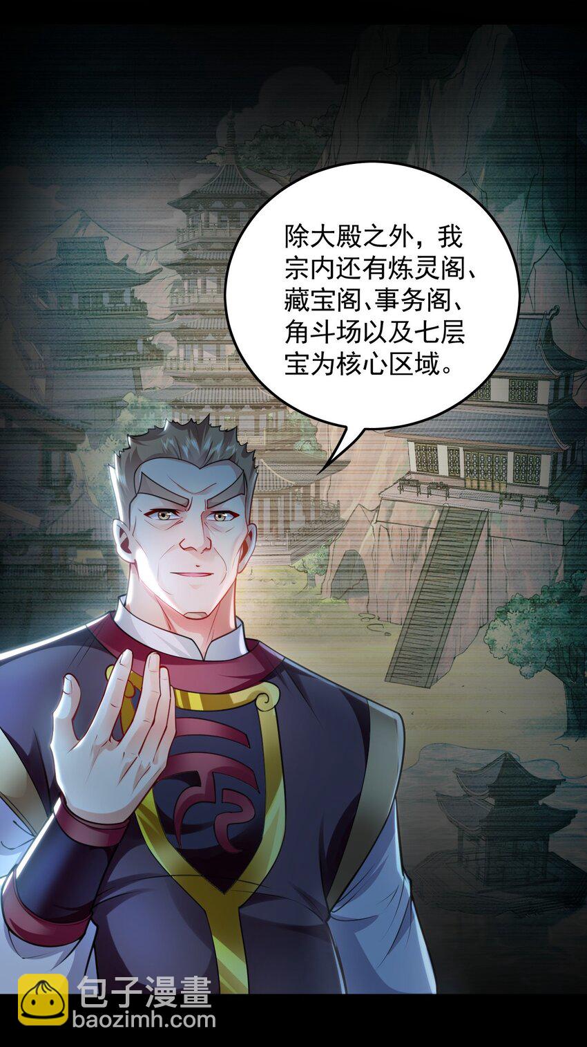 21 通过考核获得新身份(1/2)-第21话