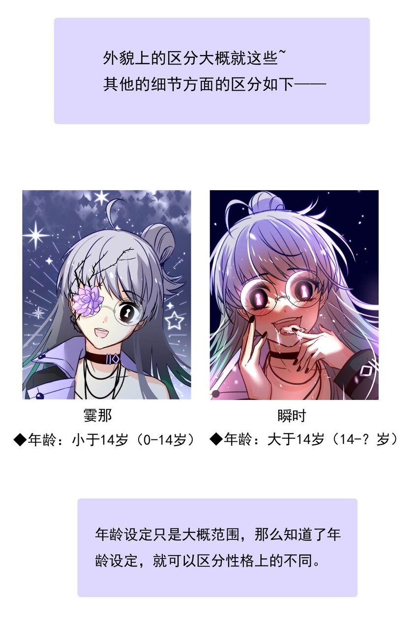 57 心理学者瞬时-第57话