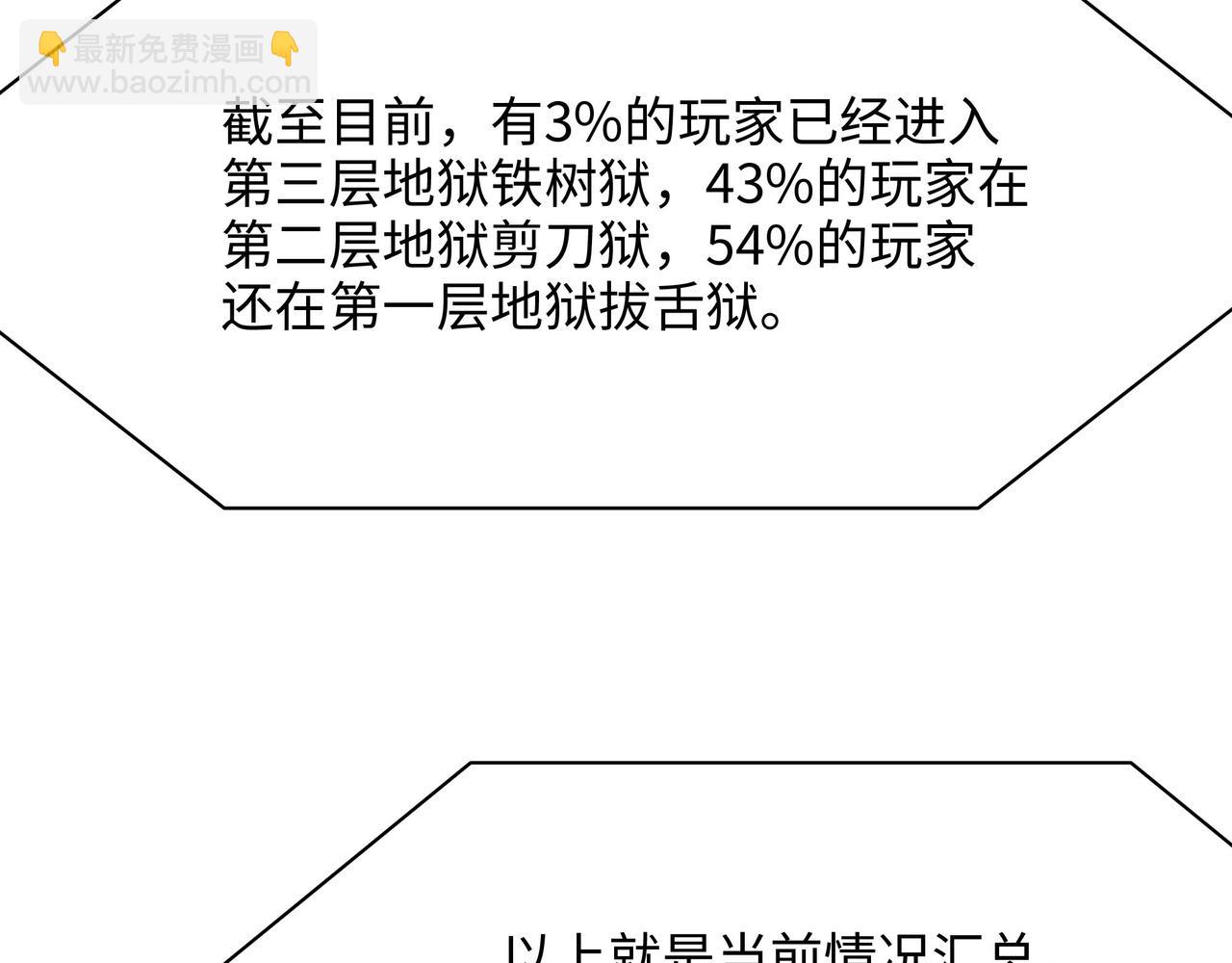 第二话 在游戏里告别童贞了吗？(1/4)-第3话