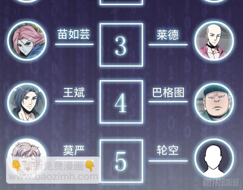 360- 各自的对手(1/2)-第367话