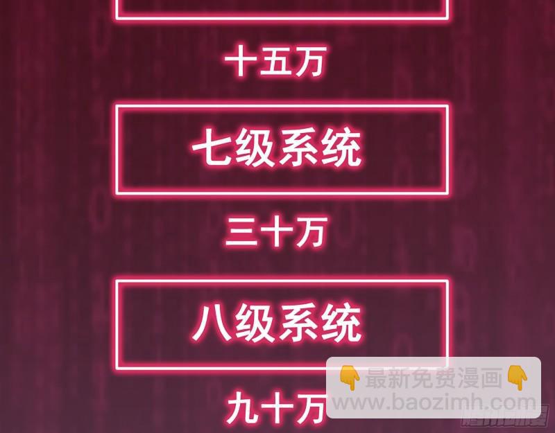 446- 等级差距(1/2)-第453话